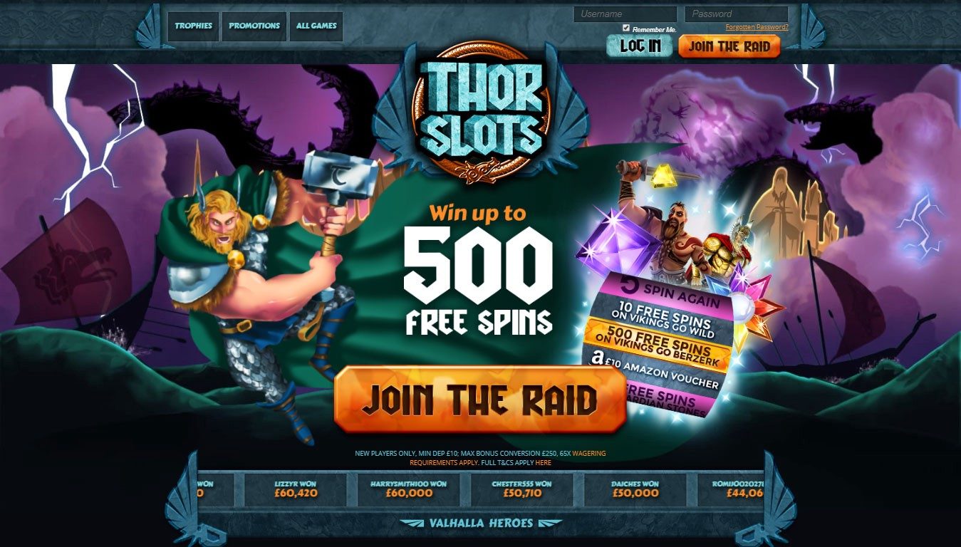 Best Slot Sites UK