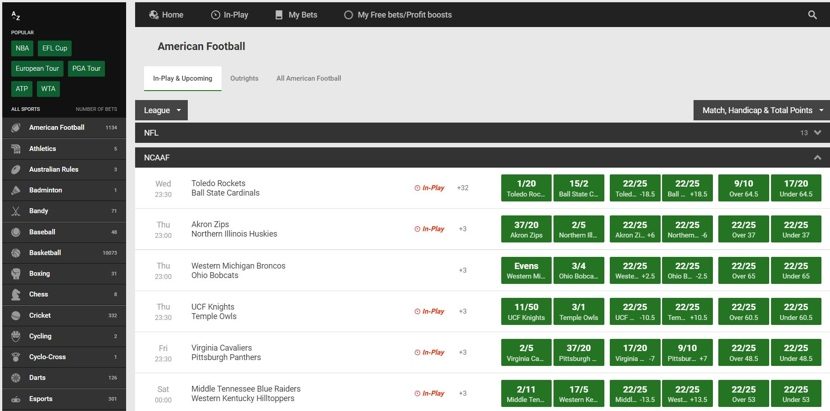 UNIBET SPORTS BETTING REVIEW