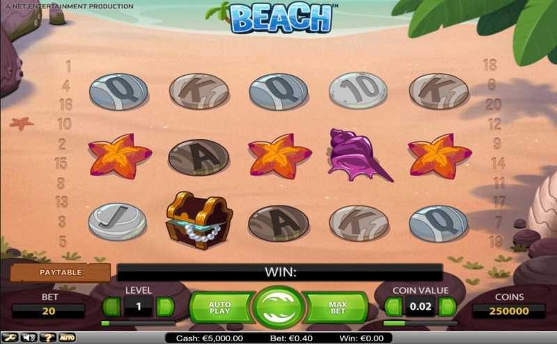 Our Best Slots Sites in the UK with the Top Online Slot Games