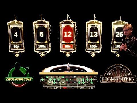 Best Casino Signup Bonus No Deposit