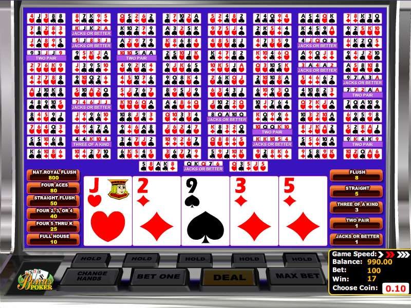 Online Casino Free Bonus No Deposit Required