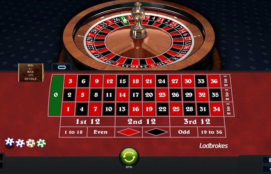 Roulette Online UK